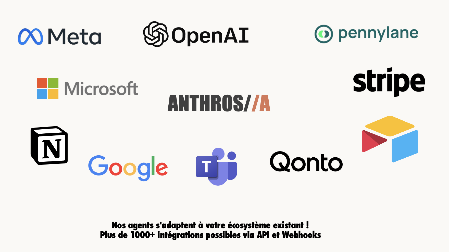 Tous les outils compatibles - Airtable, Zapier, Slack, Notion, OpenAI, WordPress, Google Drive, MySQL, PostgreSQL, MongoDB et plus